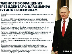 Главное из обращения президента РФ В. Путина к россиянам. Главное из обращения президента РФ В. Путина к россиянам.